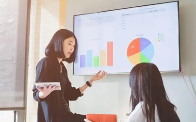 Site com chat integrado em São Paulo: a revolução na comunicação empresarial