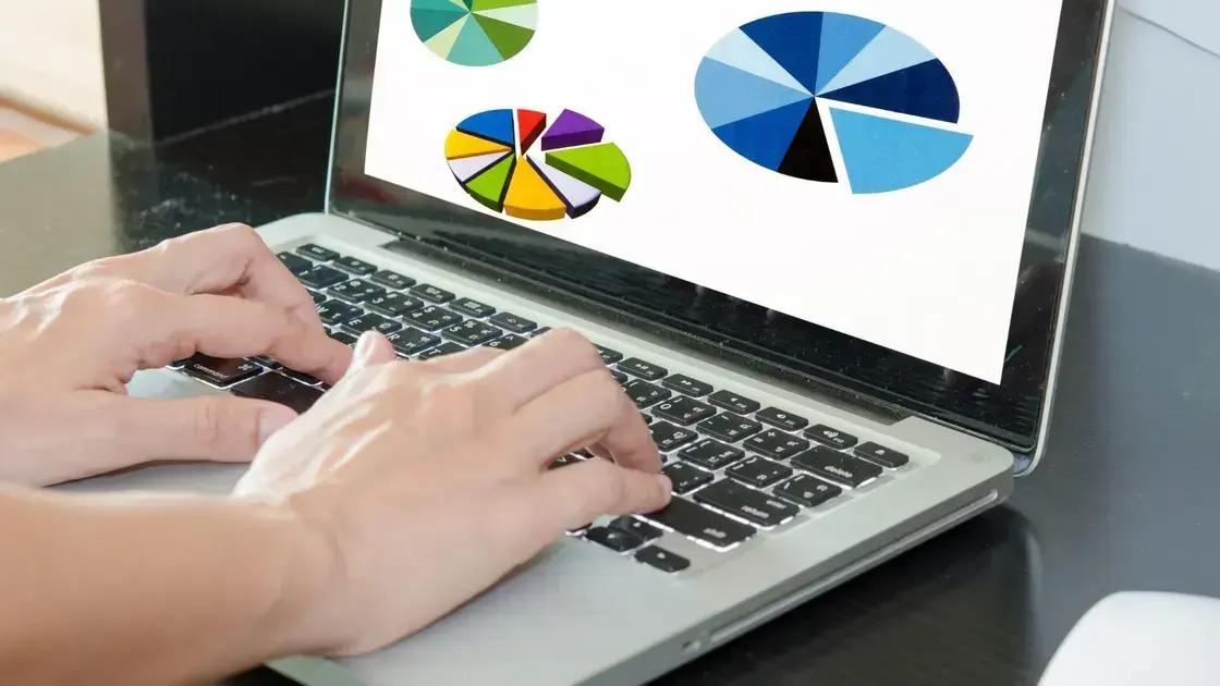 Como calcular o ROAS de suas campanhas