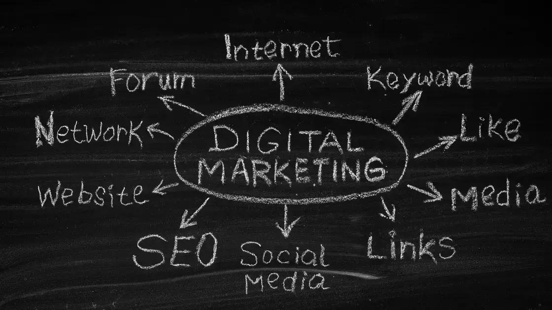 roas google ads: como maximizar seu retorno sobre investimento agora