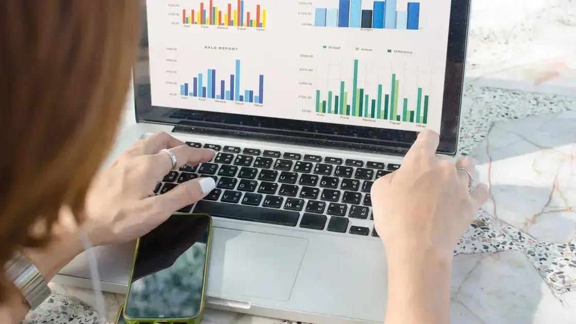 Ferramentas úteis para monitorar a retenção de clientes