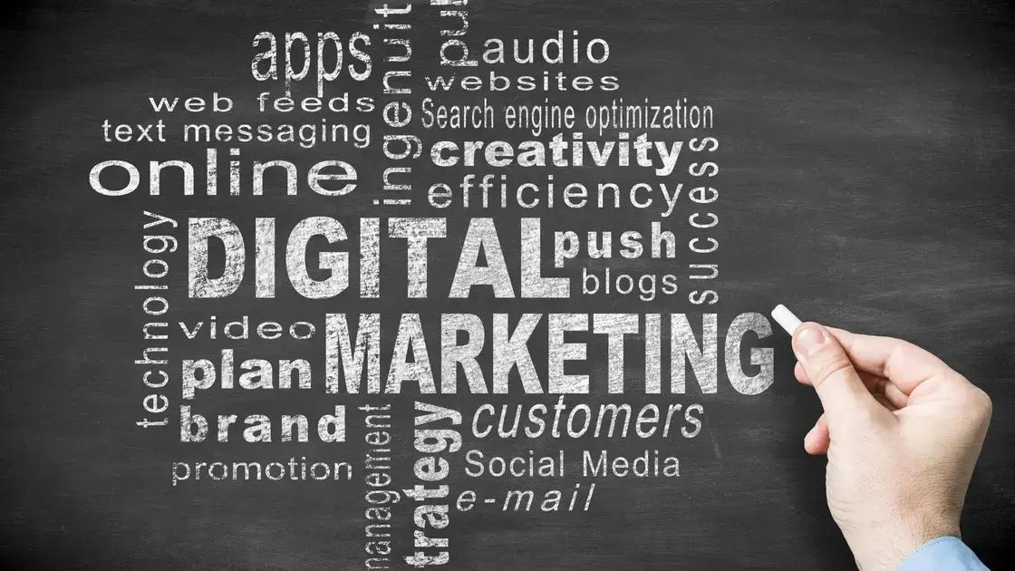 O que é preço no marketing digital?