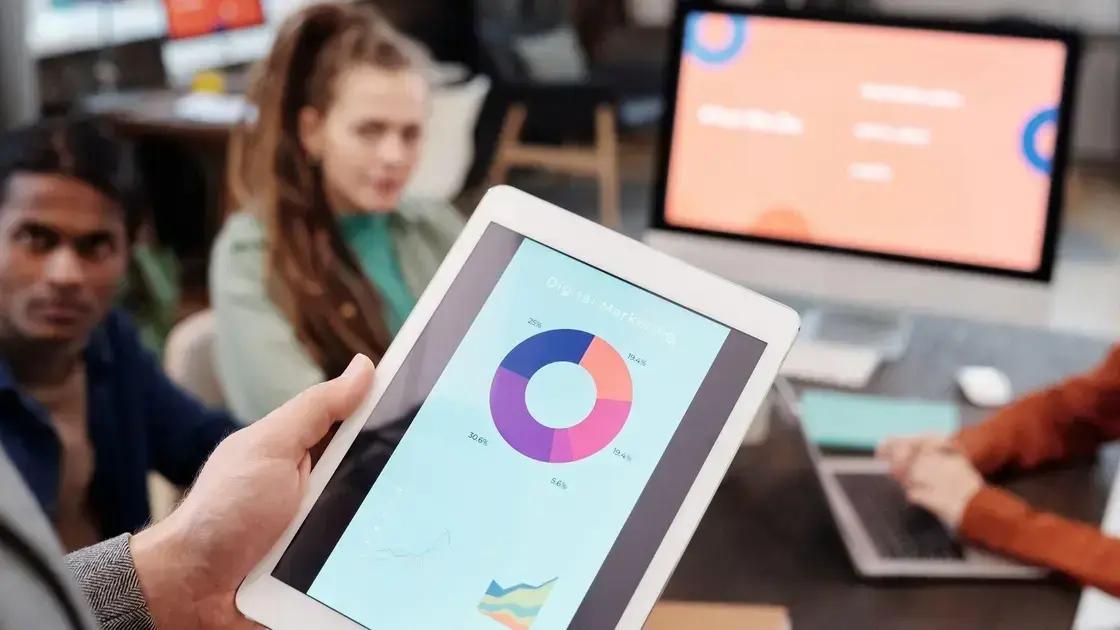 Os Produtos Mais Conhecidos da Meta: Uma Visão Geral