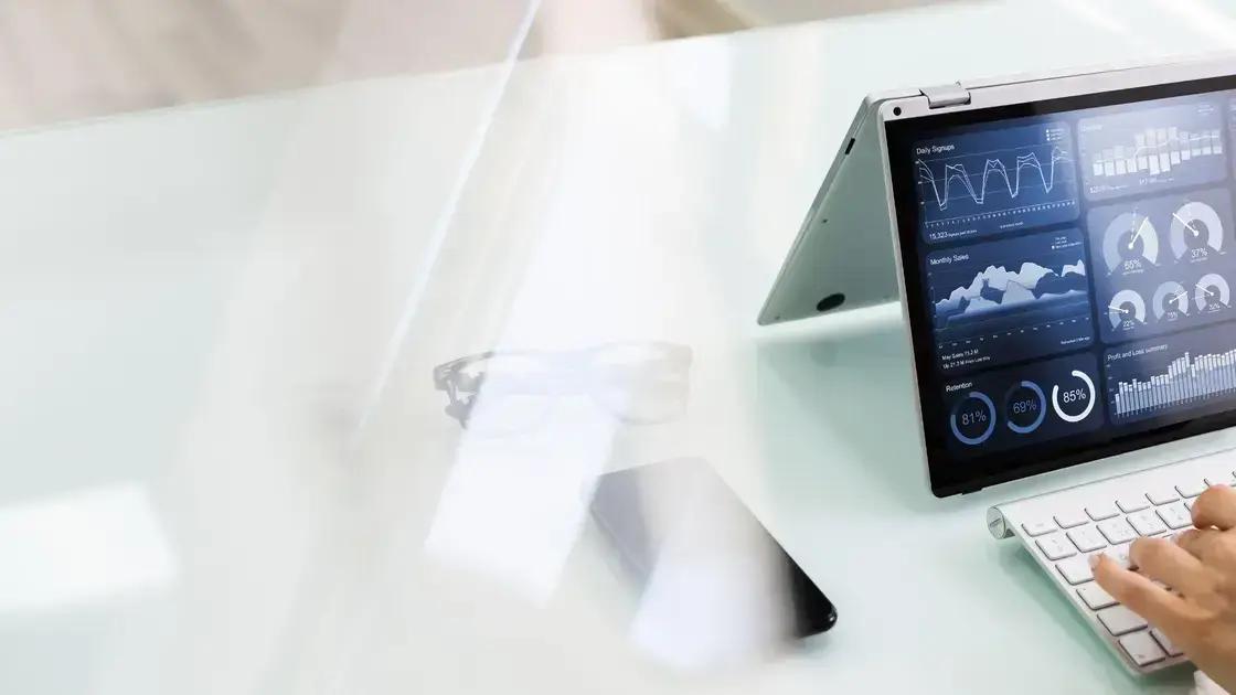 Configuração do anúncio em diferentes plataformas